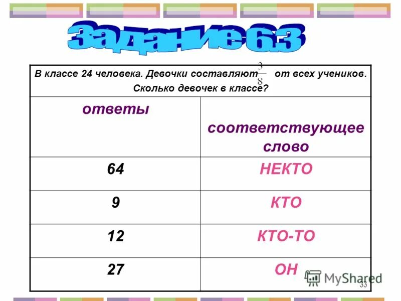 Девочки составляют 5 9 всех учеников. 33 Человека в классе. Сколько ученикам 8 класса. Как найти сколько девочек в классе. В классе 1/4 школьников составляют девочки.