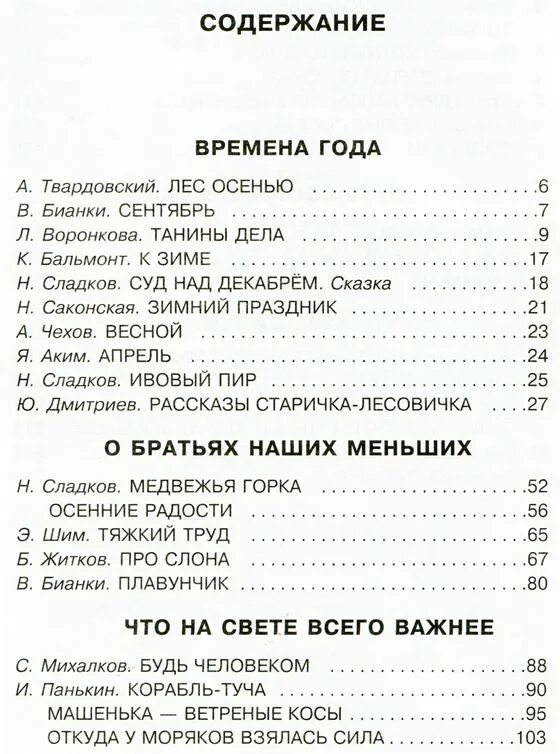 Чтение 2 класс сборник. Родничок книга для внеклассного чтения 2 класс содержание. Книга Родничок 1 класс содержание. Родничок 2 класс содержание книга для внеклассного. Родничок книга для внеклассного чтения 4 класс содержание.