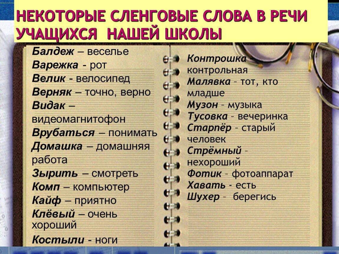 Современные слова. Сленговые слова. Сленг слова. Слова современного сленга.