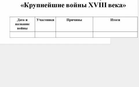 Искендеров история 8