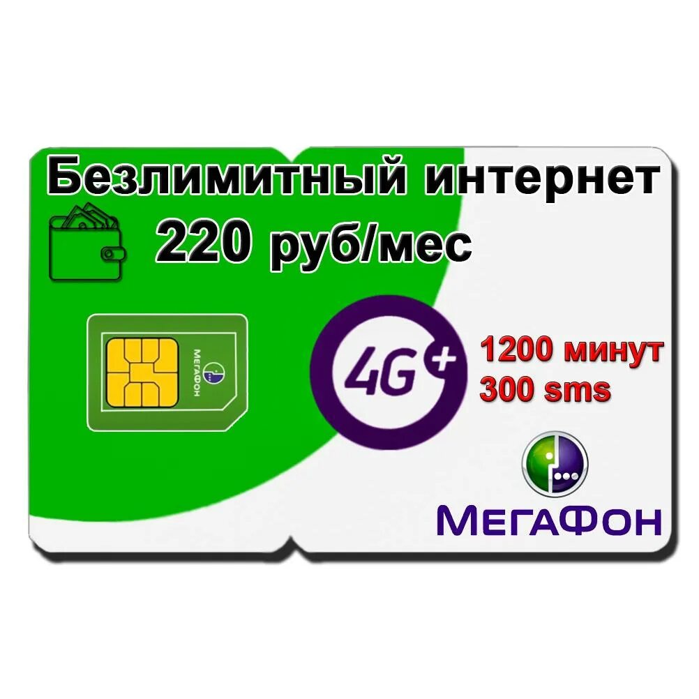 Интернет за 700 рублей. Безлимитный интернет. Безлимитный МЕГАФОН. МЕГАФОН 400 безлимитный интернет. Сим карта для модема безлимитный интернет.