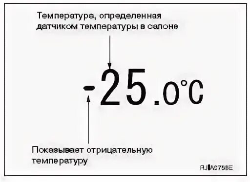Некорректная температура