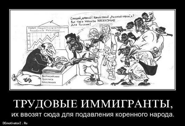 Подавление нации