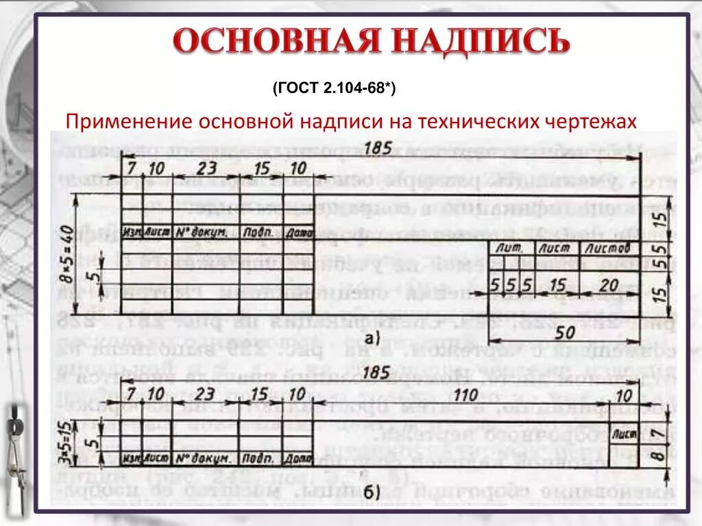 Размеры основной надписи на чертеже а3. Основная надпись по ГОСТ 2.104-68. Основная надпись чертежа а4 горизонтальная. Рамку чертежа а3 основная надпись штамп. Форма 3 чертежи