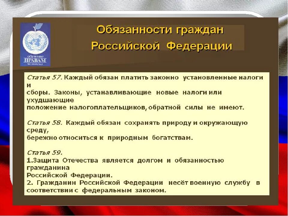 Обязанности гражданина Российской Федерации. Обязанности гражданина РФ. Конституция Российской Федерации презентация.