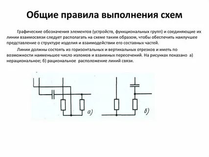 4 какие виды схем вы знаете