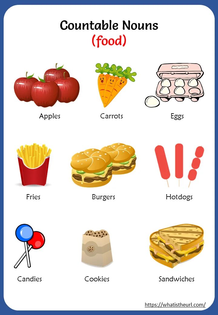 Еда на английском языке 2 класс. Английский countable and uncountable Nouns. Plurals of countable and uncountable Nouns. Countable Nouns еда. Countable and uncountable Nouns food.