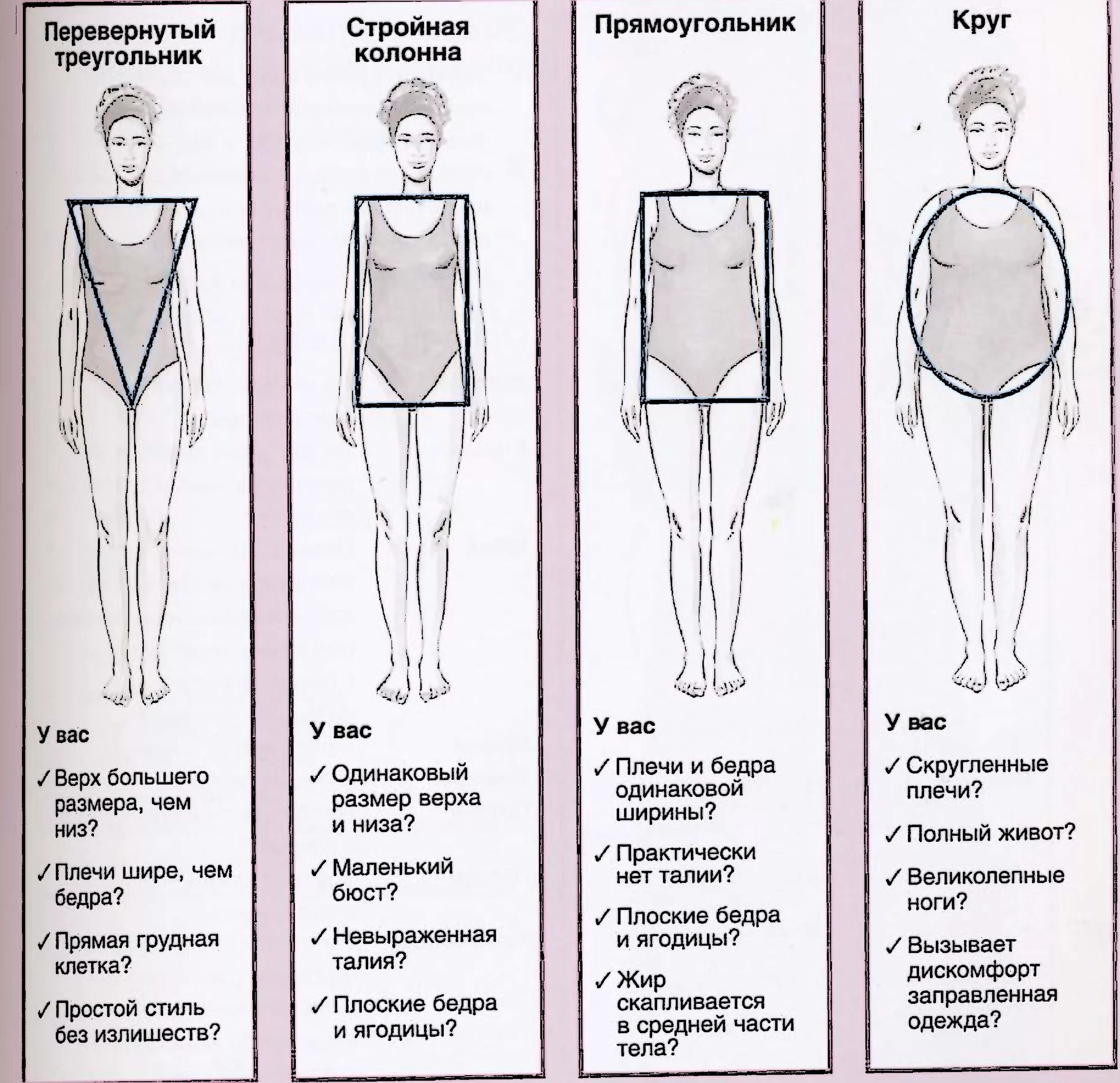 Типы фигур. Типы женских фигур. Как определи Тип фигуры. Как определить Тип имифгуры.