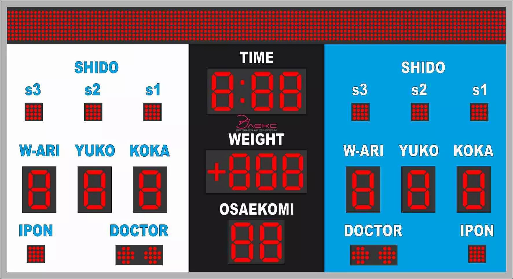 Табло дзюдо. Информационное табло дзюдо. Табло дзюдо программа. Табло. Табло ханоя