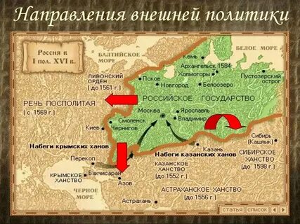 Внешняя политика ивана 4 карта