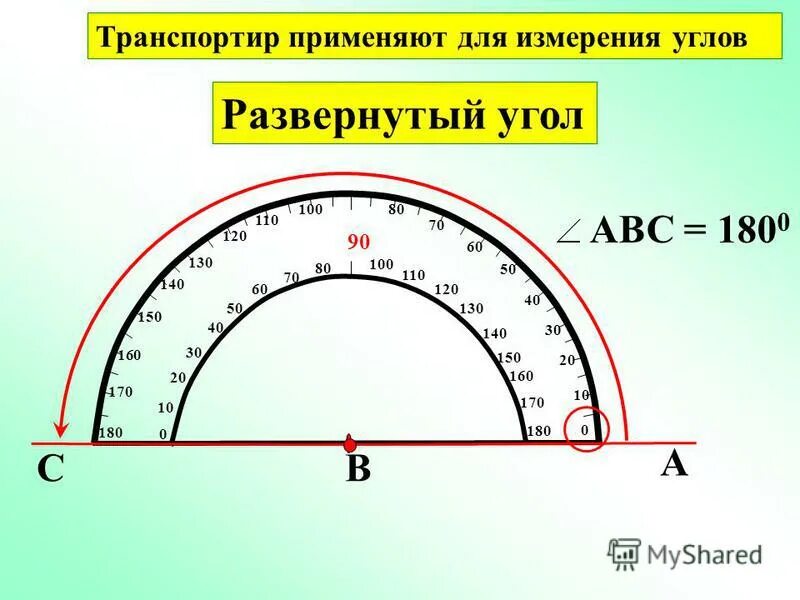 60 градусов как определить. Угол 30 градусов без транспортира. Углы транспортир. Как измерить угол без транспортира. Измерить углы транспортиром.