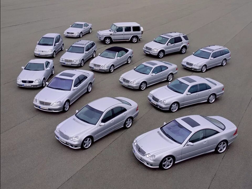 Все про Mercedes Интересно знать Дзен