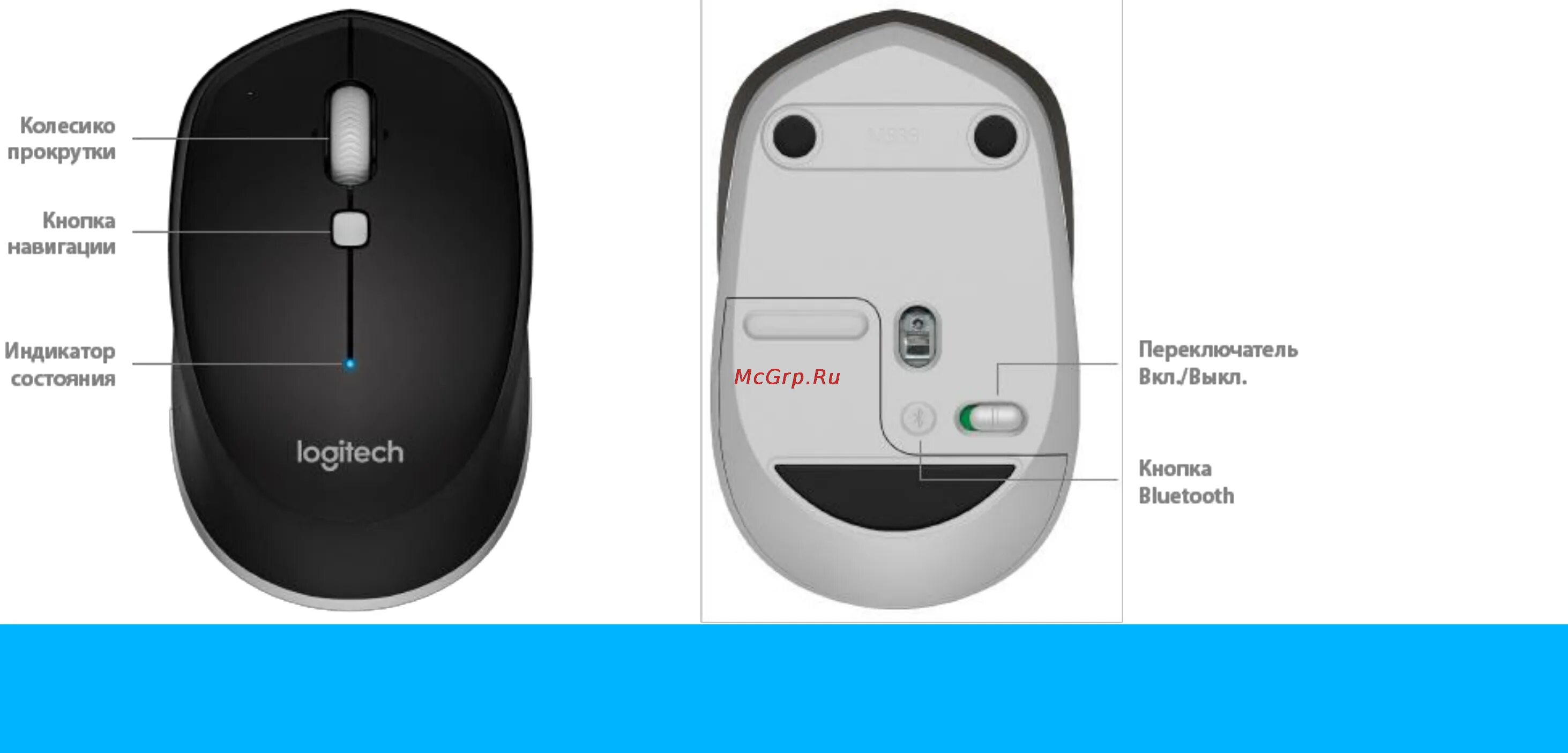 Мышь Logitech m191. Logitech m337. Мышь Logitech лазерная m235. Мышь беспроводная Logitech m180. Мышь включает компьютер