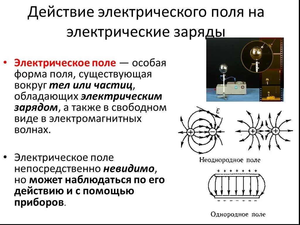 Вокруг каких зарядов существует электрическое поле тест. Действие электрического поля на заряды проводника прибор. Электрическое поле и его действие на электрические заряды физика. Действие электрического поля на электрические заряды. Электрическое и магнитное поле.