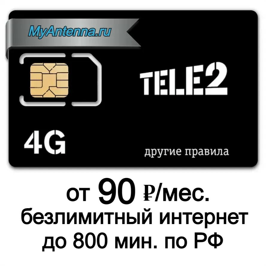 Купить телефон через теле2. Симка теле2 300 безлимитный. Безлимитный Симка теле2. Теле2 Симка для модема безлимитный. Теле2 Симка для 2gb.