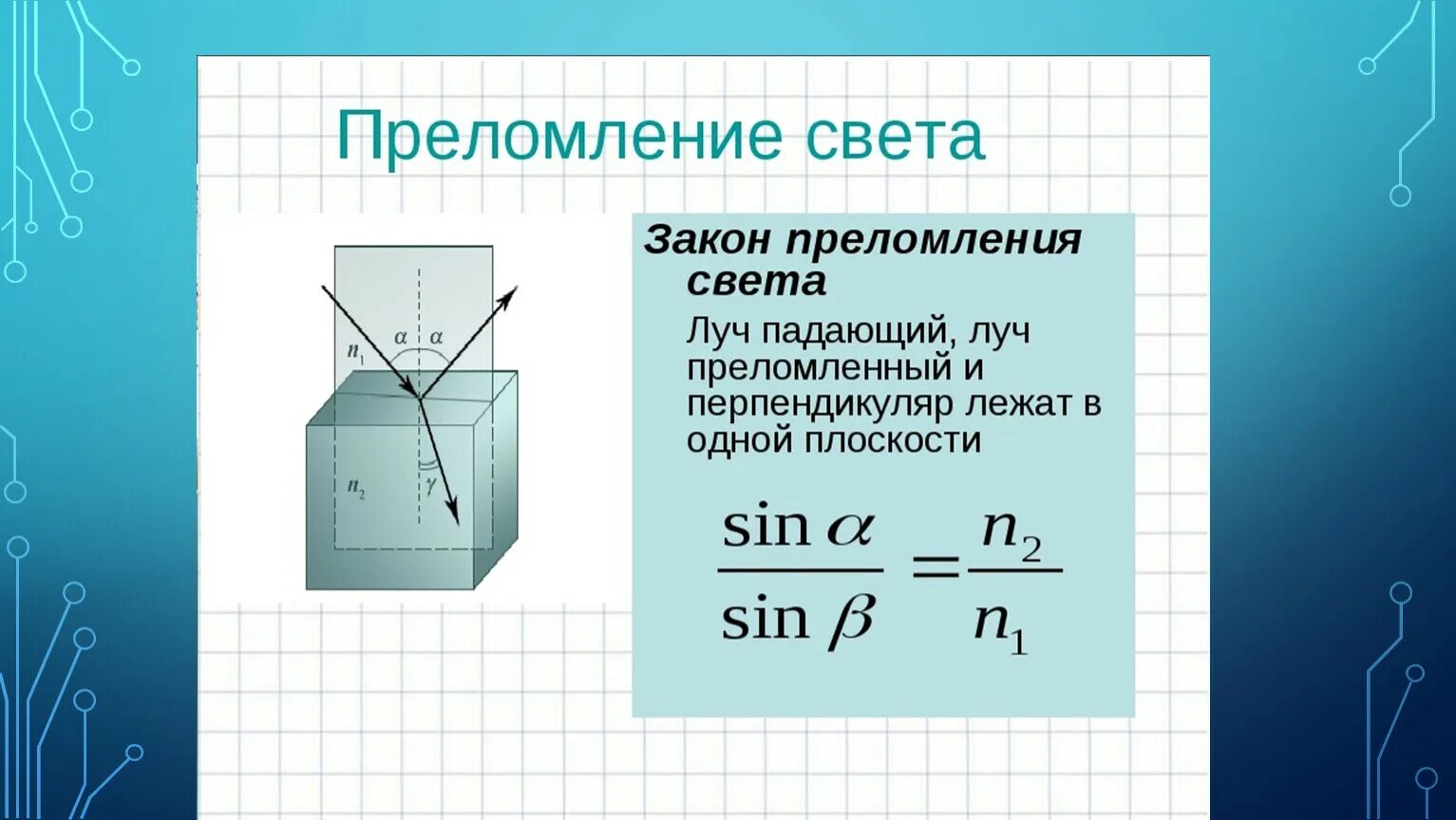 2 закон преломления. Закон преломления. закон преломления света. закон преломления света рисунок. закон преломления формула и рисунок.