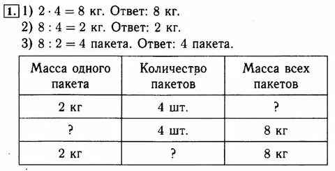 Задачи таблицей 2 класс математика В Первый День В Магазин Привезли