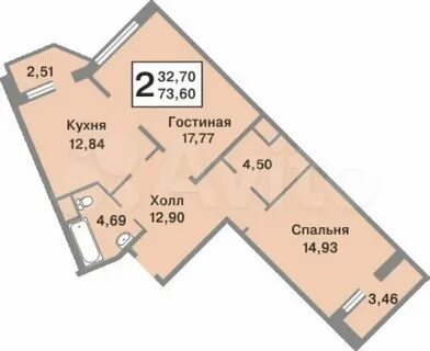 Циан видное