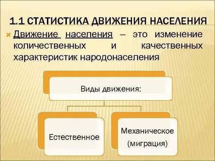 Передвижение населения