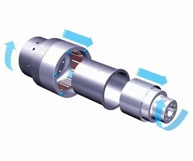 Timing coupling