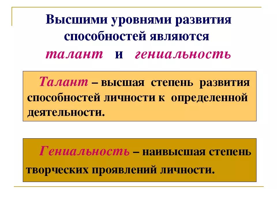 Факторы определяющие развитие способностей. Степени развития способностей. Способности степени развития способностей. Условия формирования способностей. Способности условия их проявления и развития.