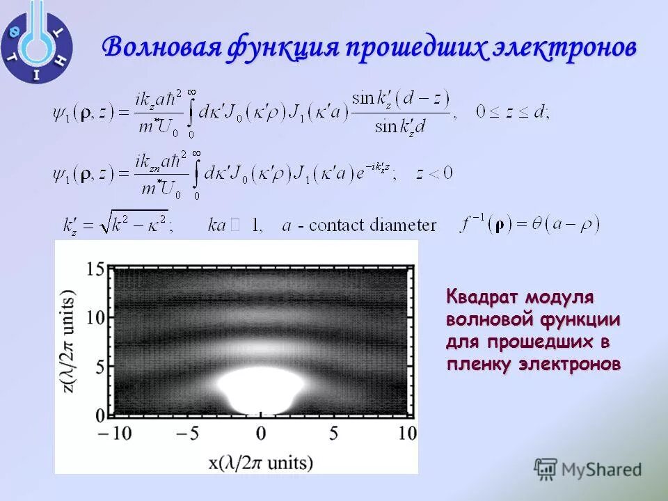 Квадрат модуля волновой функции. Квадрат модуля волновой функции