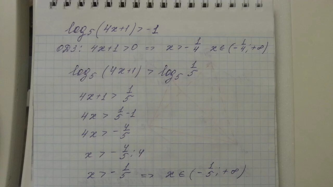 Log x 1 log 4x 5. Log5(5x-4)=1-x. Log5(4x+1)>-1. Решите неравенство log5(4x+1)>-1. Log4x>1.