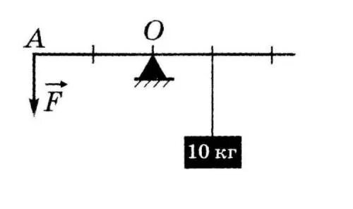 Найдите момент силы величиной 5 н. Плечо рычага. Слева от оси рычага. Ось вращения рычага. Изображение рычага с осью вращения.