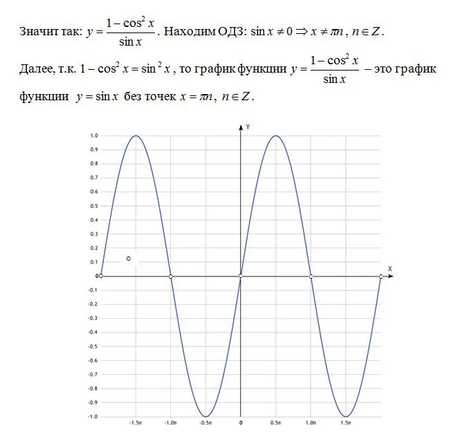 Cos 1 2. Y 1 2 cos x график. Построить график функции y=cos1/2x. График функции y=cos2x/2-1. График функции cos^2.