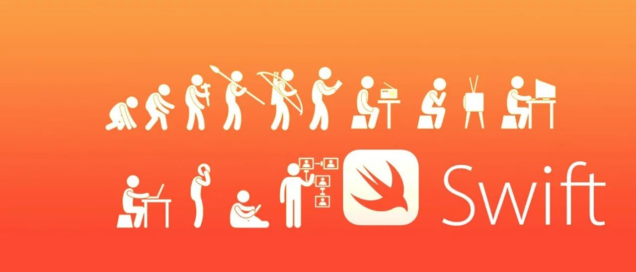 Обучение языку программирования swift. Swift язык программирования. swift программирование. swift яп. язык программирования apple.