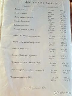 Меню сухум сухум