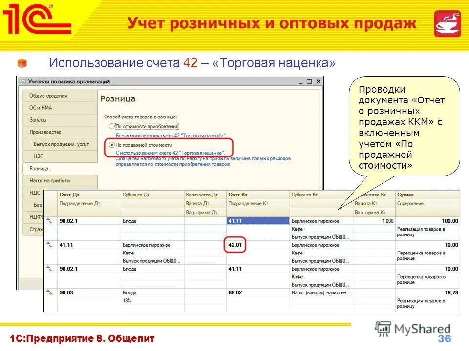 Бухгалтерский учет в магазине розничной торговли проводки. Счет 42 торговая наценка проводка. Учет наценки в розничной торговле проводки. Проводки по торговой наценки 42 счет. Оптовая цена в учете