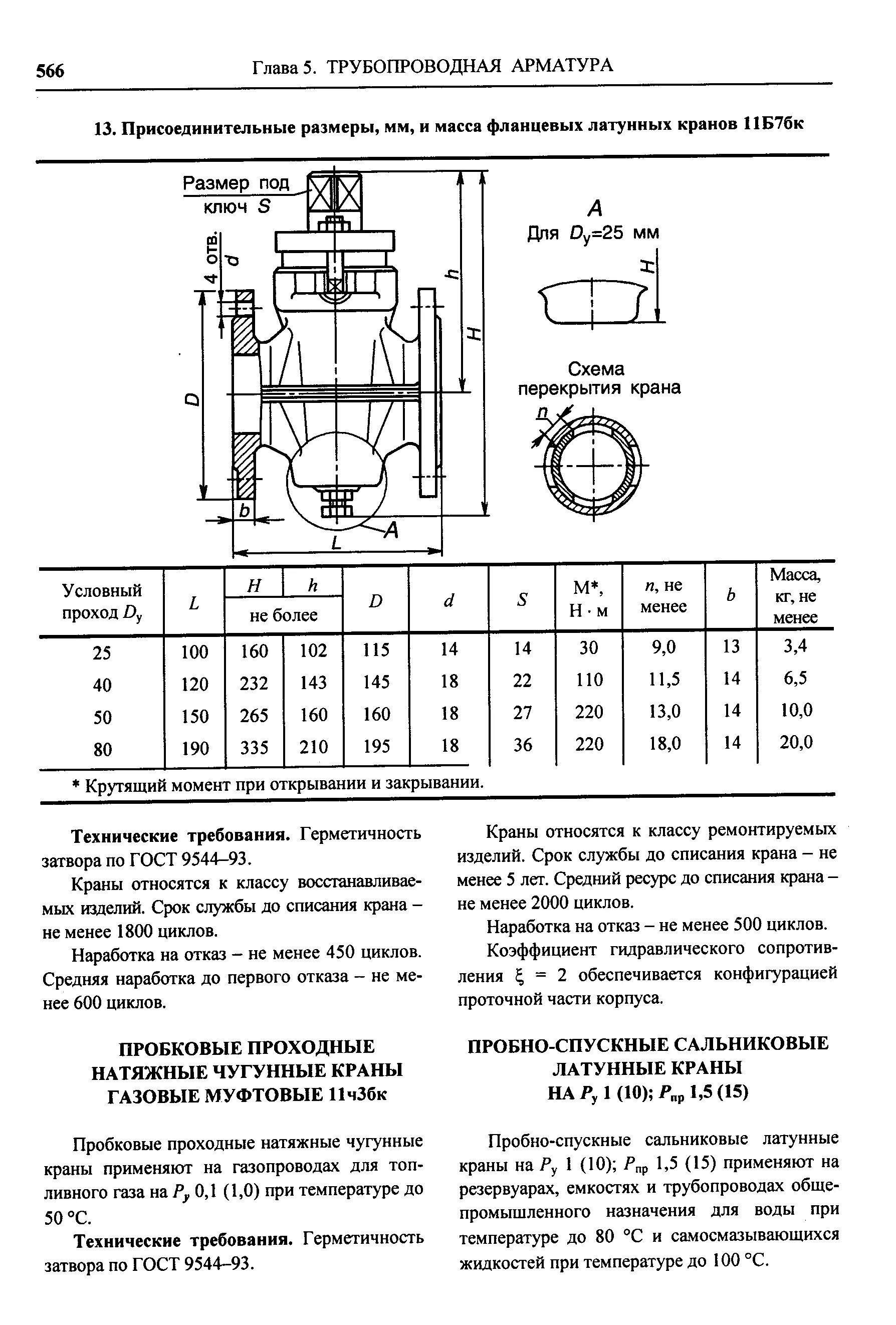 Затвора по ГОСТ 9544-93. ГОСТ 9544-2015 затвор. Гидравлический затвор ГОСТ. Герметичность затвора клапанов по классу а ГОСТ 9544..