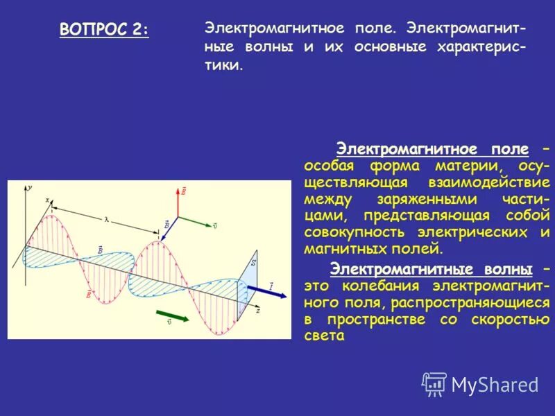 формула нахождения длины электромагнитной волны. электромагнитная волга. электромагнитные волны в воздухе это колебания. колебания электромагнитного поля. магнитные и электромагнитные колебания и волны формулы.