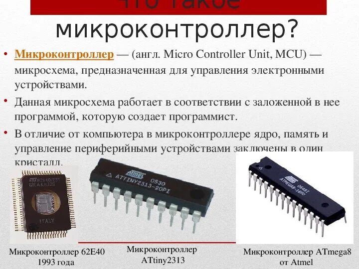 Архитектура микроконтроллера atmega328. Назначение микроконтроллера. Микроконтроллер функции. Корпуса микроконтроллеров. Avr микроконтроллеры.