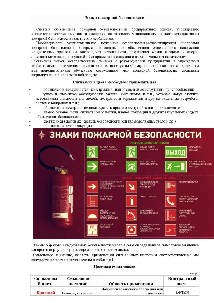 Испытание средств пожарной безопасности. Знаки пожарной безопасности. Коммерческое предложение по пожарной безопасности. Знаки пожарной безопасности коммерческое предложение. Предложения о противопожарной безопасности.