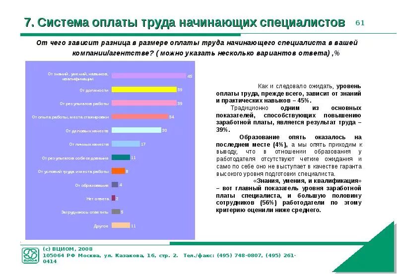 Различия в уровне заработной платы. Уровень оплаты труда. Уровень заработной платы зависит от. Различия в уровнях заработной платы. Уровень заработной платы на последнем месте работы.