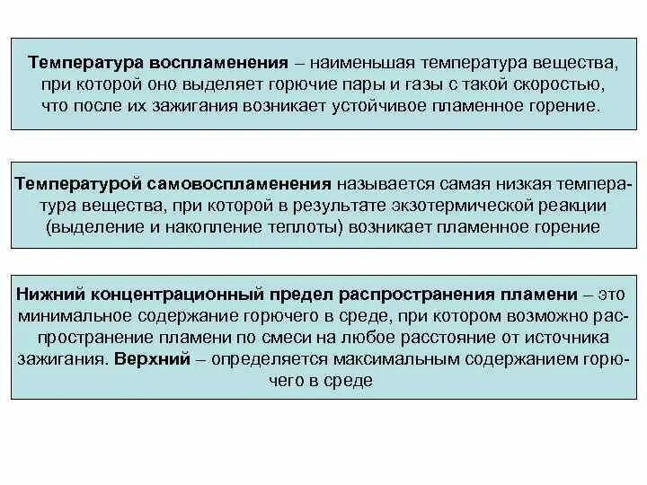 Температурные пределы воспламенения. Источник воспламенения. Температура самовоспламенения. Как называется наименьшая температура горючего вещества.