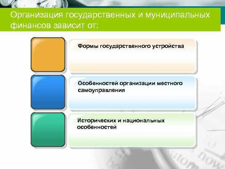 Формы организации муниципальных финансов. Организация государственных и муниципальных финансов зависит от. Особенности муниципальных финансов. Формы организации государственных и муниципальных финансов. Особенности организации государственных и муниципальных финансов.