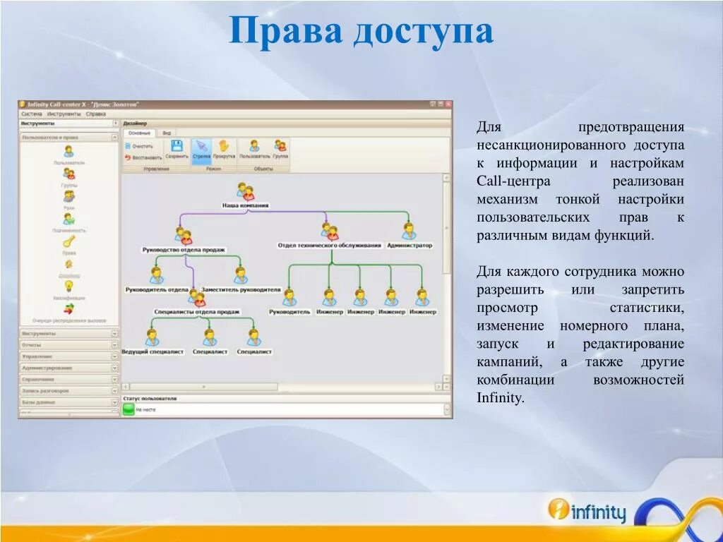 Типы прав доступа. Примеры различных прав доступа. Разграничение прав доступа картинка. Действия с правами доступа