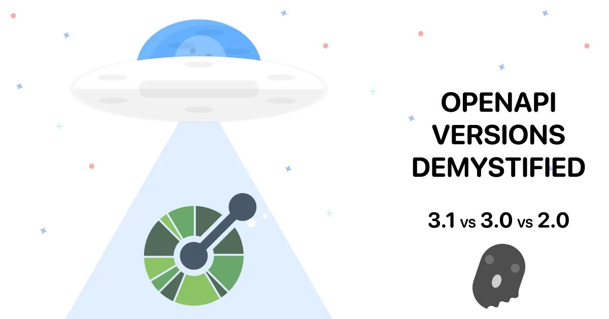 Openapi 3. Openapi specification 3.0 vs 3.1. openapi vs. openapi 3.1.0. openapi 3.0 example.