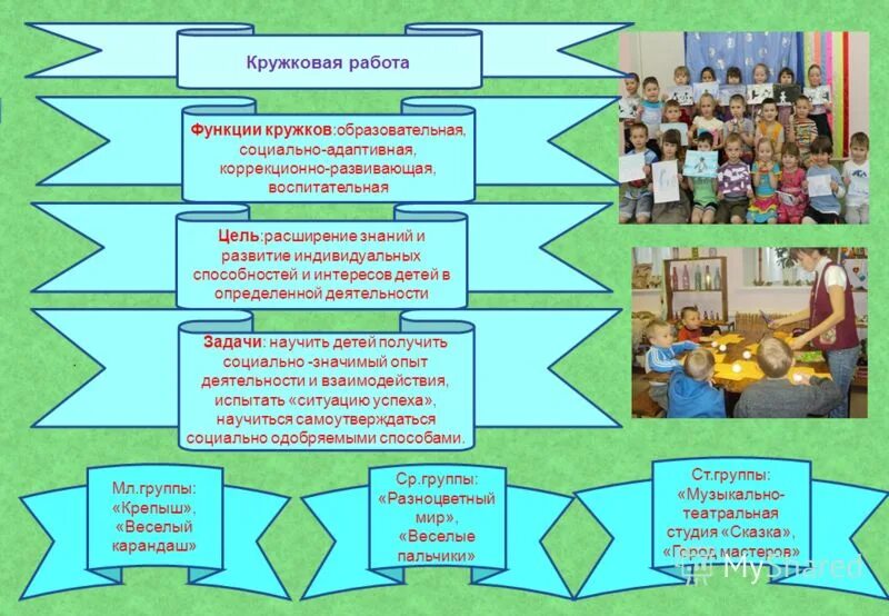 Кружковая работа. Кружковая деятельность в школе. Кружковая деятельность в ДОУ. Кружковая работа в школе.