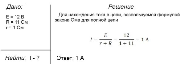 Закон ома для участка цепи