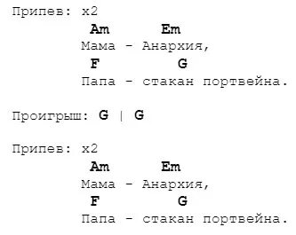 Мама анархия аккорды