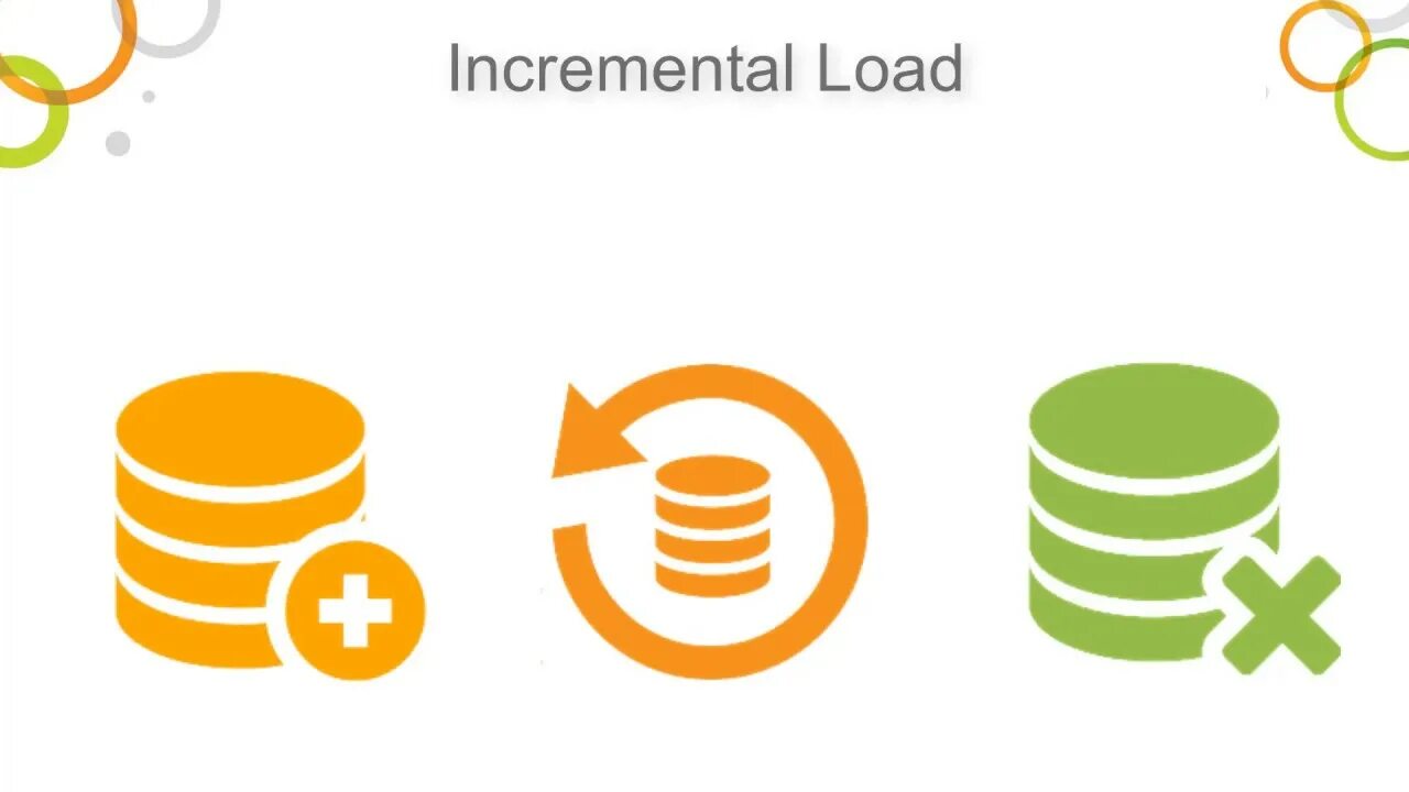 Load inline