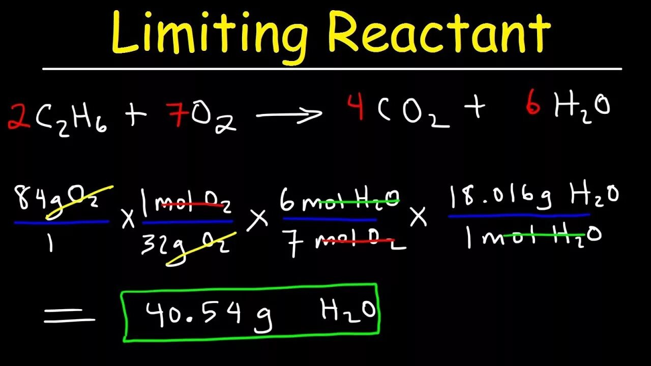 Limiting posting. Limiting reactant. Limiting Reagent IGCSE. Limits problem. Formulas for solving problems involving Stoichiometry.