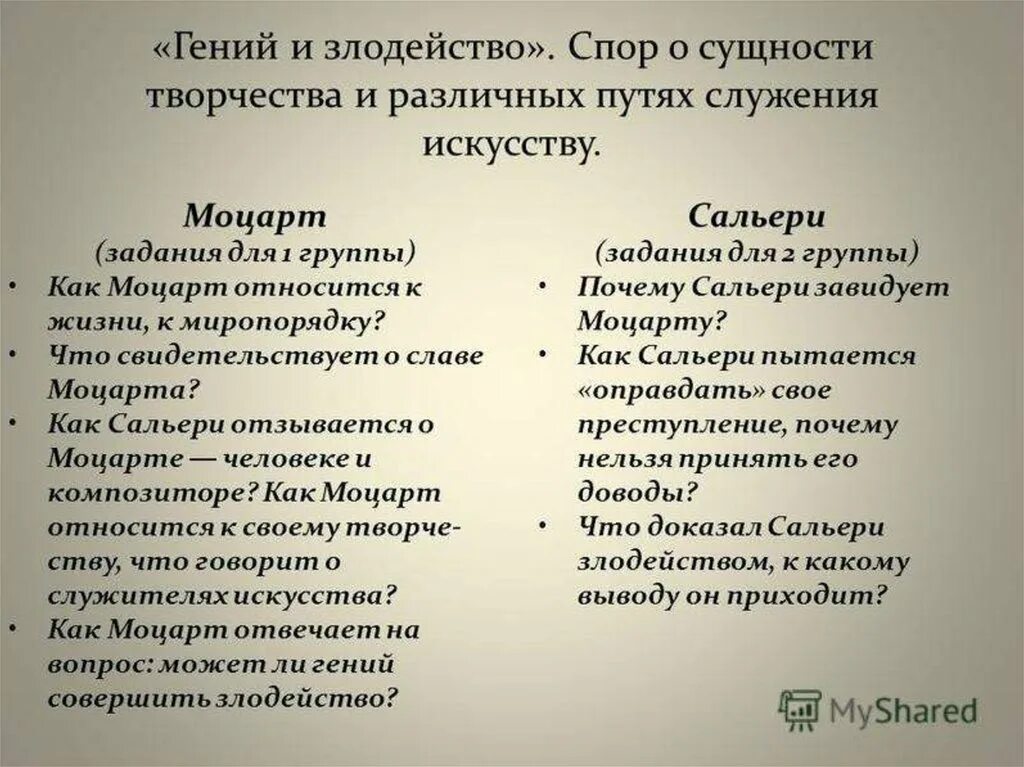 Слово злодейство. Характеристика Моцарта и Сальери. Моцарт и Сальери характеристика Сальери. Сравнение Моцарта и Сальери. Моцарт и Сальери характеристика героев.