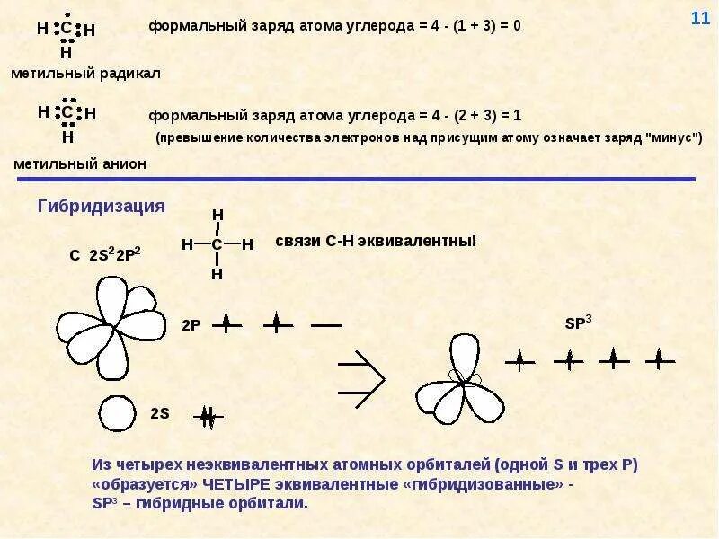 Формальный заряд. Формальный заряд атома. Формальный заряд в органических соединениях. Как определить формальный заряд на атомах. Анион радикал