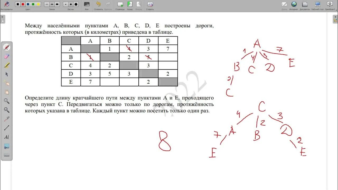 Фипи информатика 8 задание. Информатика задания. ОГЭ по информатике. Информатика 9 класс задания. ЕГЭ Информатика.