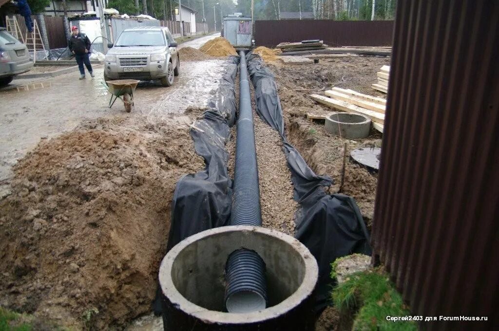 Дренажная система и ливневая канализация. Дренажная система. Система водоотведения ливневой канализации. Дренаж ливневка 200мм. Дренаж и ливневая канализация в одной траншее.
